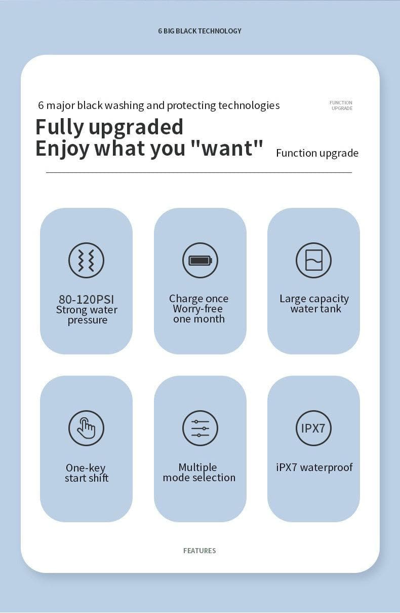 Dental Water Flosser Features